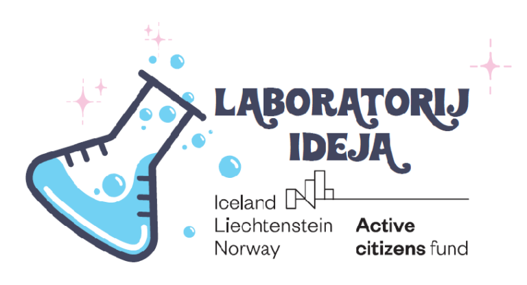 Sažetak projekta Laboratorij ideja u projektnoj brošuri