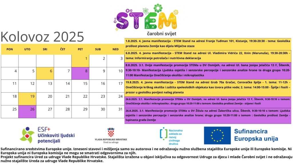 Kolovoz donosi četiri STEM događanja – istraži geološku prošlost Zemlje, tajne špilja i nauči kako čitati nutritivne deklaracije!
