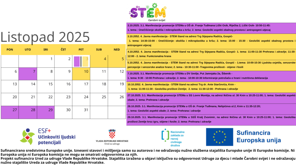 Aktivnosti projekta STEM čarobni svijet u listopadu