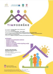 Radionica prevencije međuvršnjačkog nasilja i ovisnosti – TIM podrške